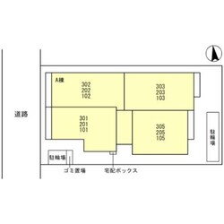 鶴ケ丘駅 徒歩2分 1階の物件外観写真